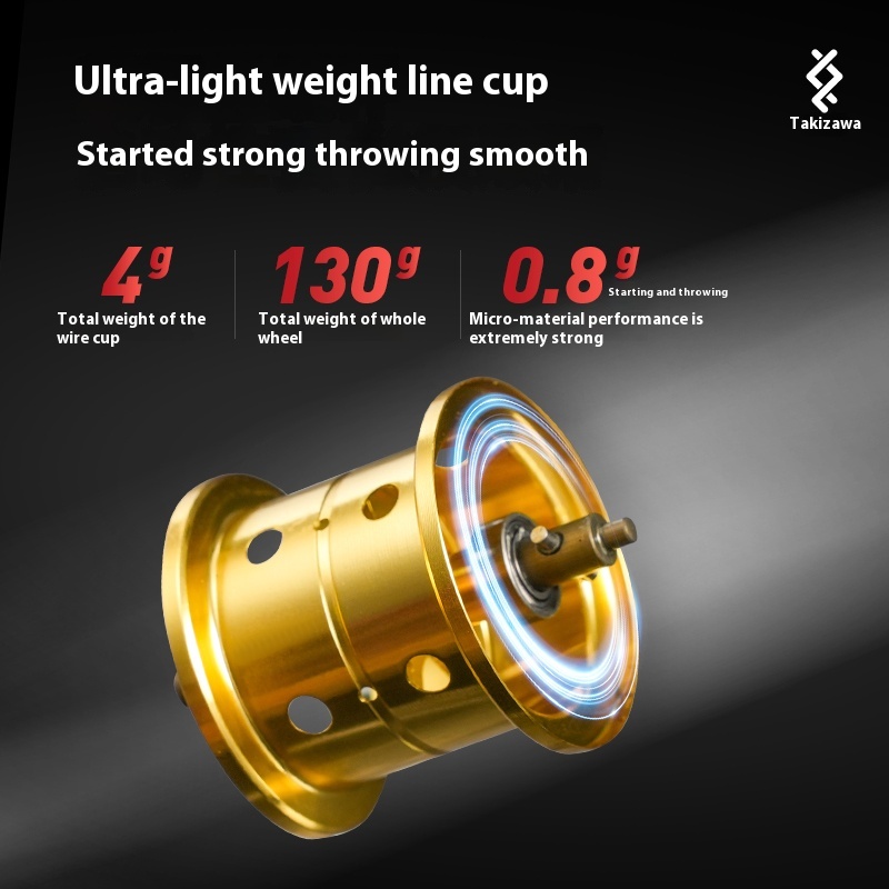 Lz Dc B51-Mc/Dbc-01/02 Fishing - Surf Reel のレビューと価格