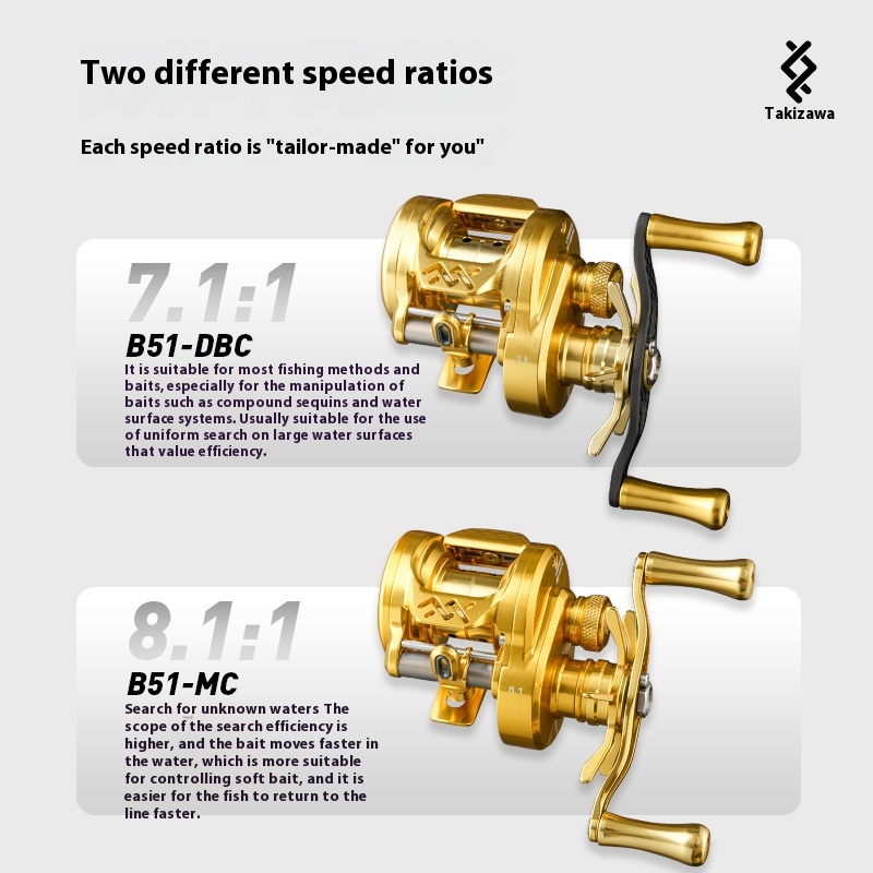 Lz Dc B51-Mc/Dbc-01/02 Fishing - Surf Reel のレビューと価格