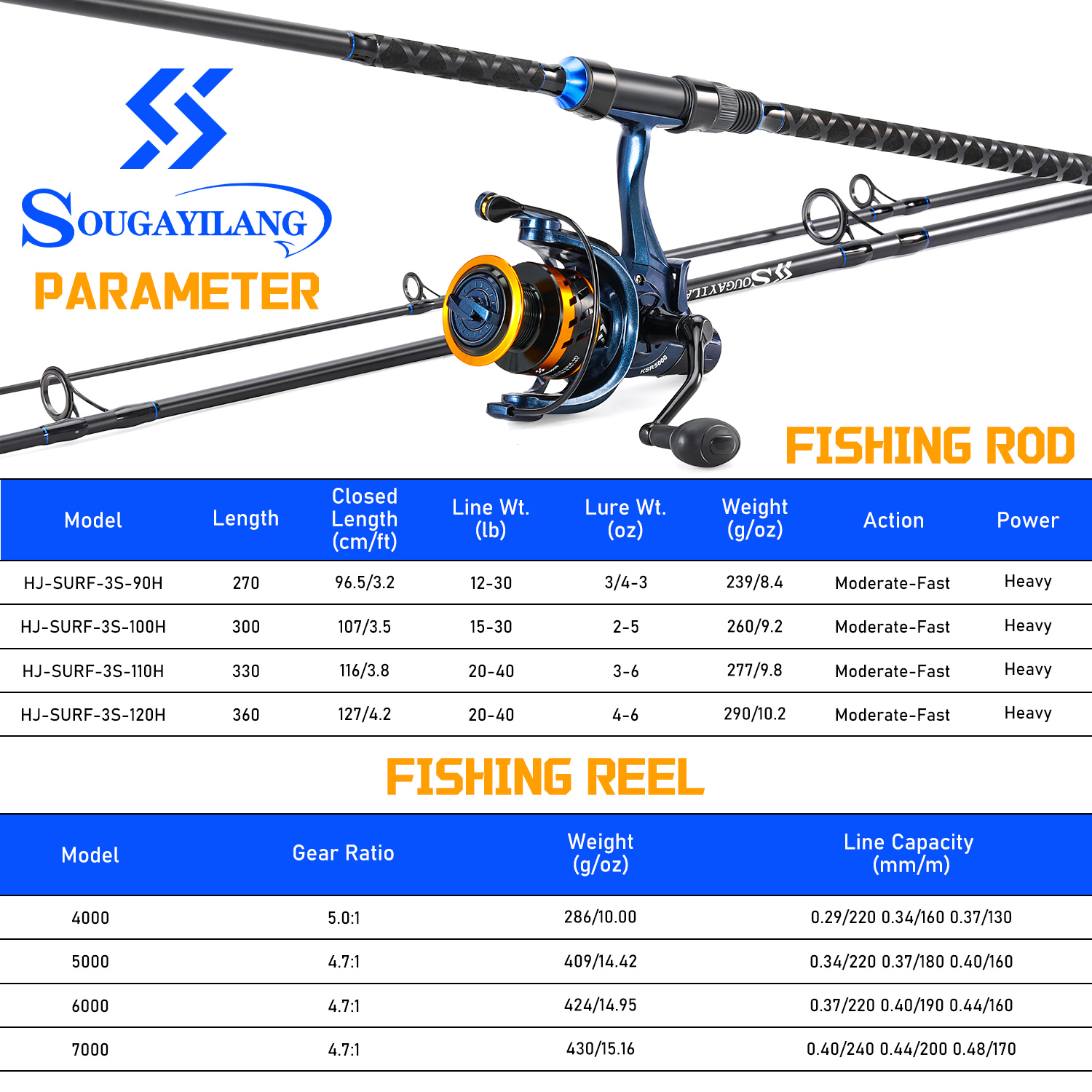 Sougayilang 3 Sections Surf Fi - Conventional Reel のレビューと価格
