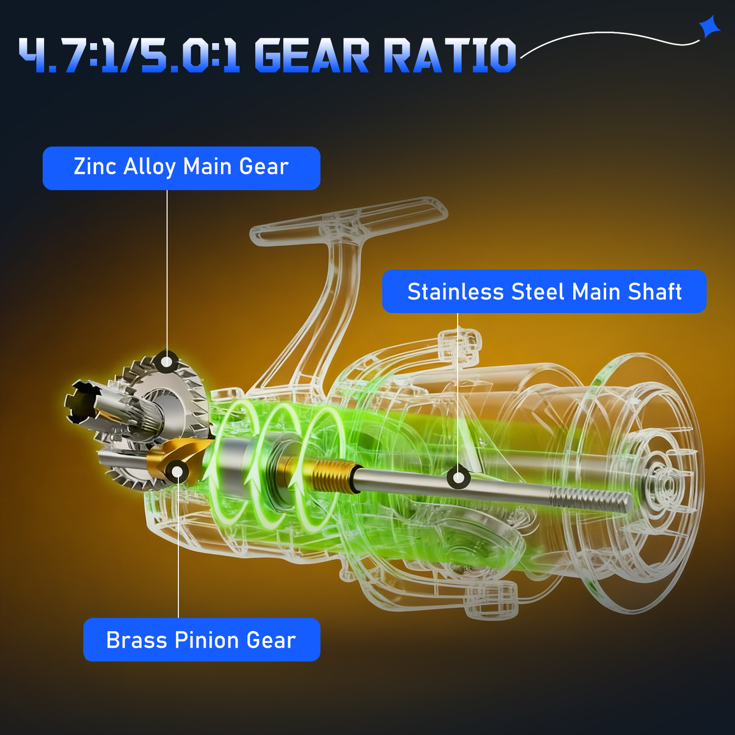 Sougayilang 3 Sections Surf Fi - Conventional Reel のレビューと価格