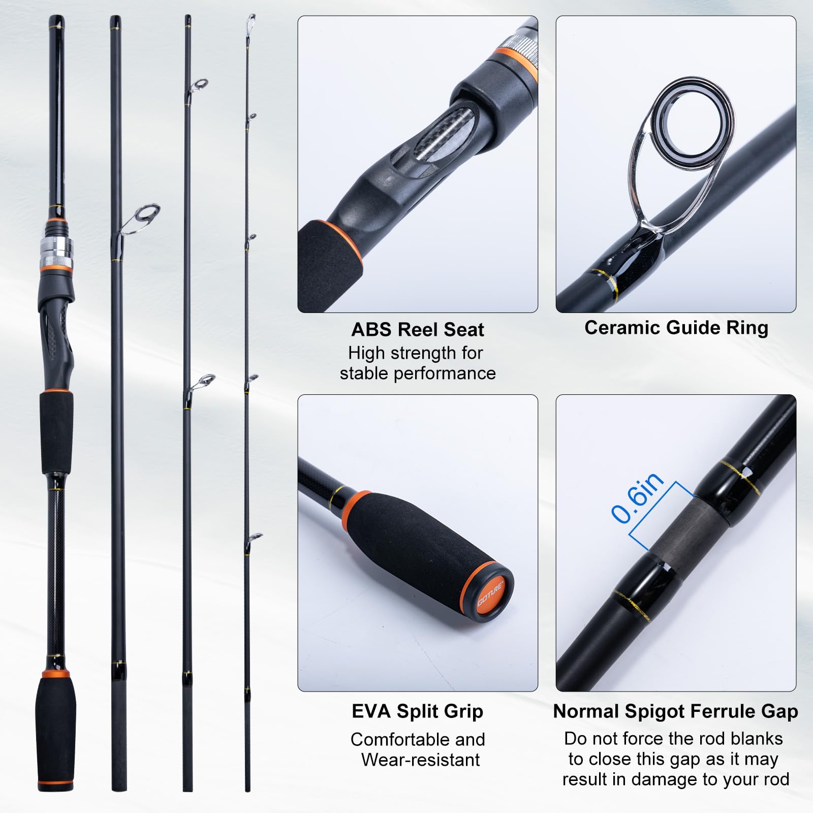 Goture Portable Spinning Fishi - Reel Bag のレビューと価格