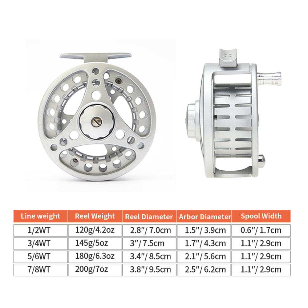 ANGLER DREAM Fly Fishing Reel  - Reel Spare Spool のレビューと価格