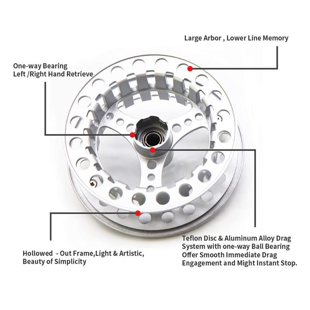ANGLER DREAM Fly Fishing Reel  - Reel Spare Spool のレビューと価格