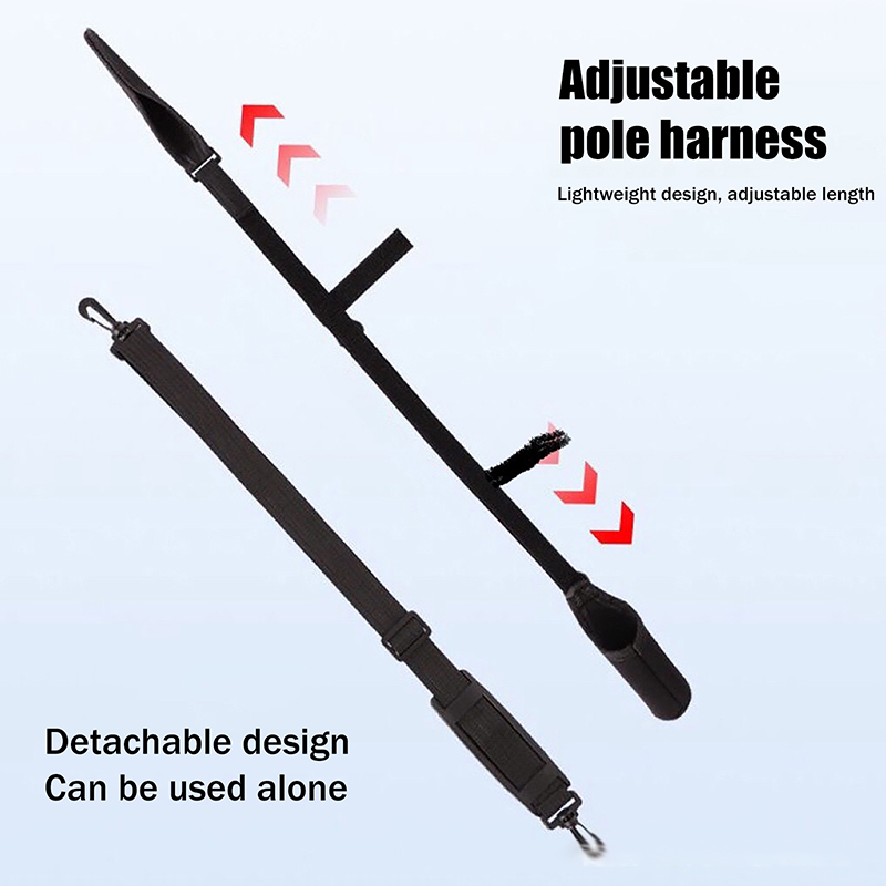 Practical Fishing Reel and Rod - Reel Bag のレビューと価格