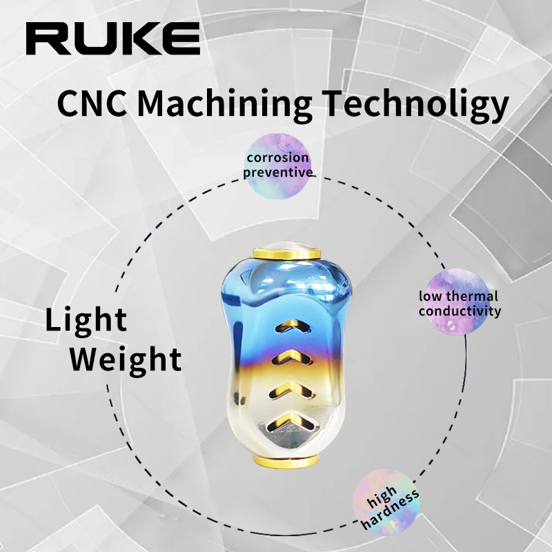 Ruke New 1pc Fishing Reel Hand - Reel Drag Knob のレビューと価格
