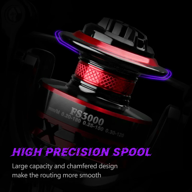 DEUKIO Fishing Reel 2000-7000  - Reel Spare Spool のレビューと価格