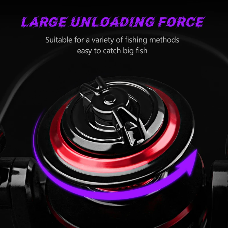DEUKIO Fishing Reel 2000-7000  - Reel Spare Spool のレビューと価格