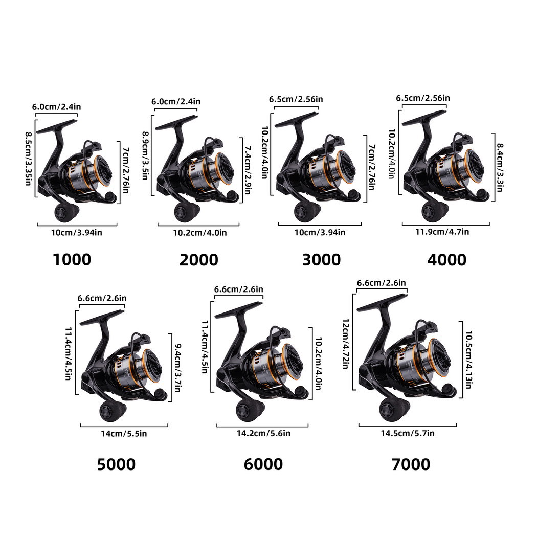New PX Spinning Fishing Reel F - Surf Reel のレビューと価格