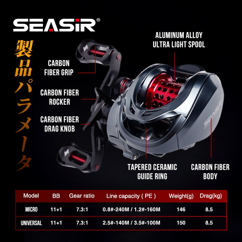 Seasir Mansory Baitcasting Fis - Ice Fishing Reel のレビューと価格