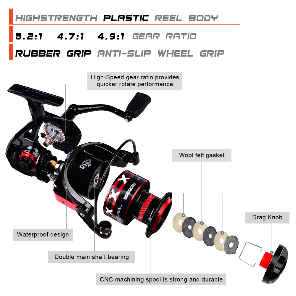PROBEROS Spinning Reel 9-23KG  - Trolling Reel のレビューと価格