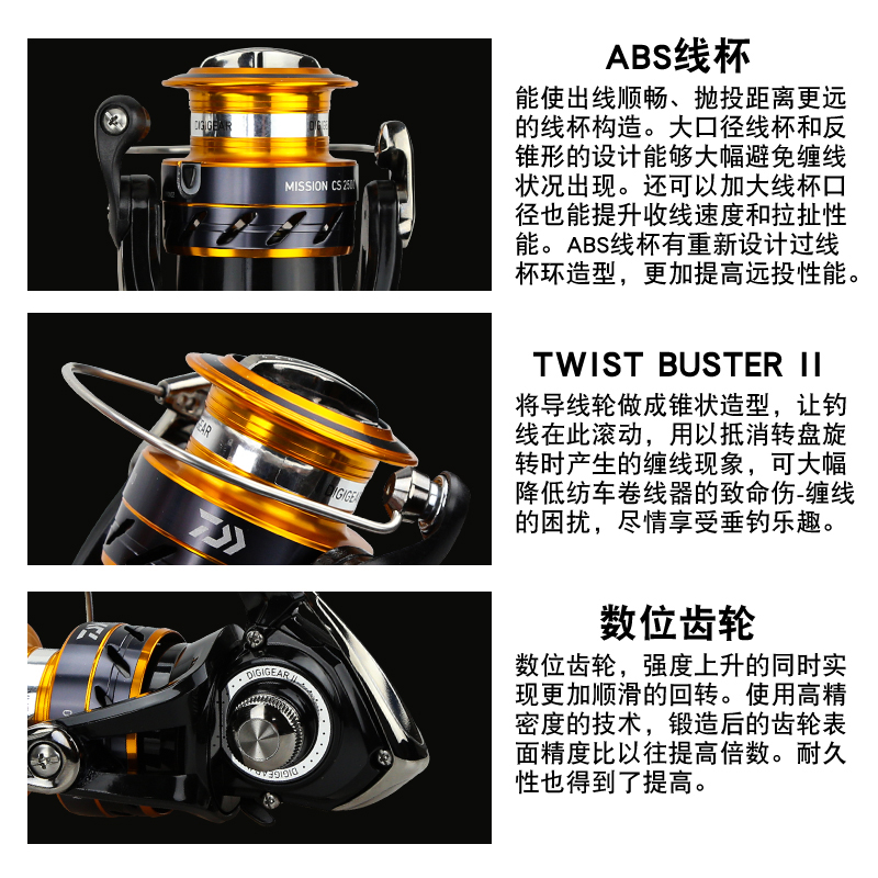 DAIWA Fishing Reel MISSION CS  - Reel Spare Spool のレビューと価格