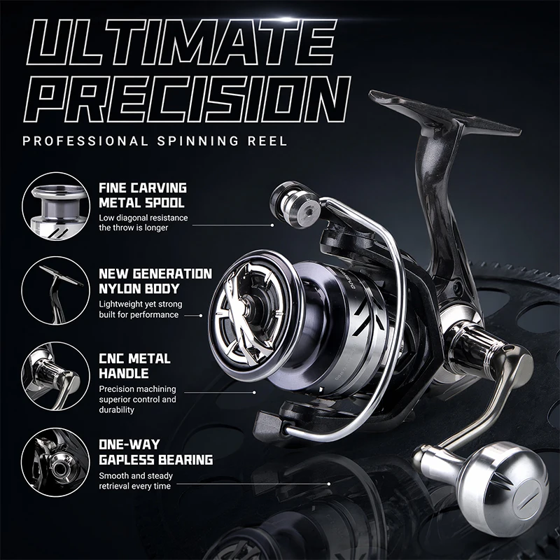 DEUKIO Metal Knob Fishing Reel - Reel Drag Knob のレビューと価格