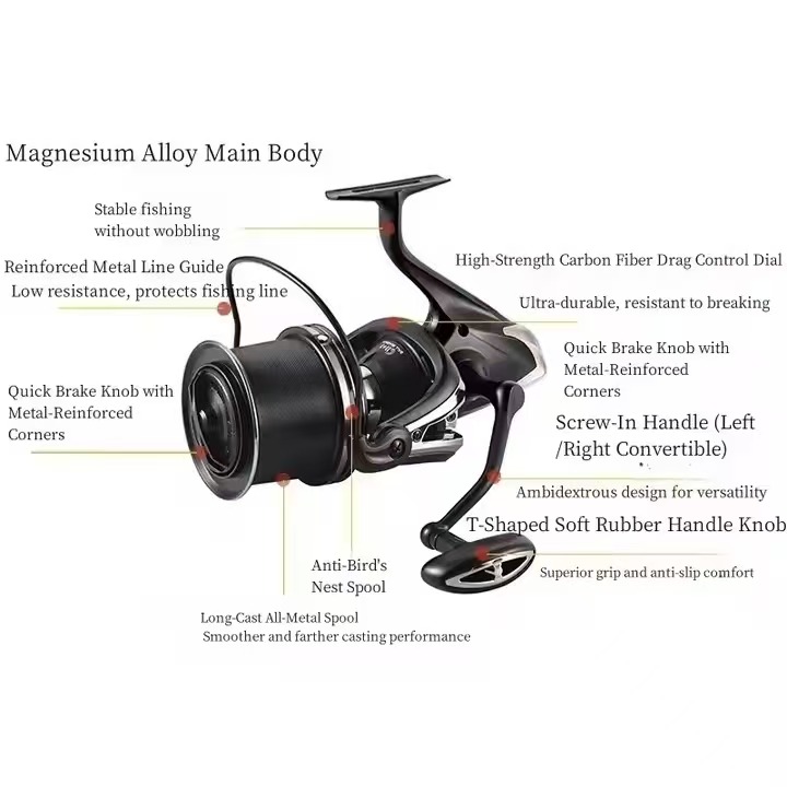 Fishing Reel Carp New Upgrade  - Reel Spare Spool のレビューと価格