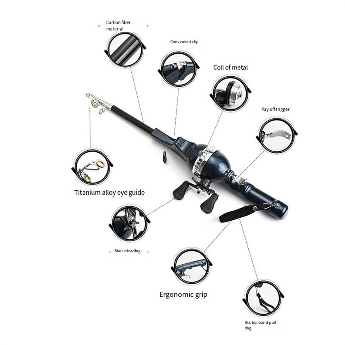 X59A_Portable Folding Fishing  - Fly Reel のレビューと価格