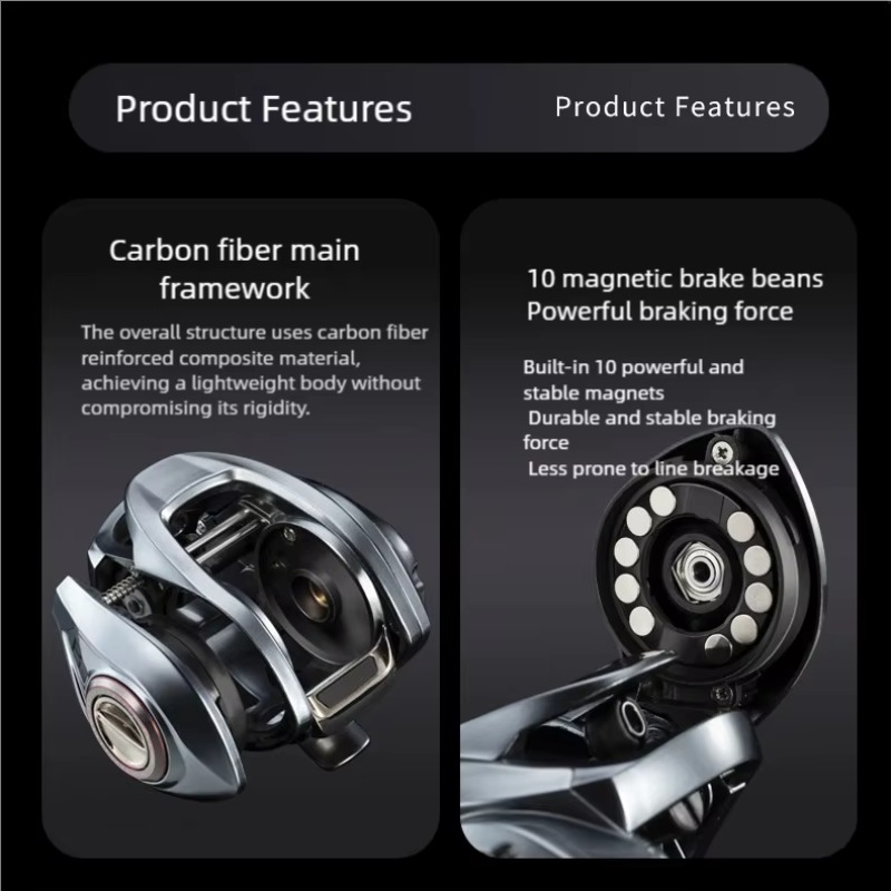 P1 Casting Reel, 7.3:1 Gear Ra - Reel Handle のレビューと価格