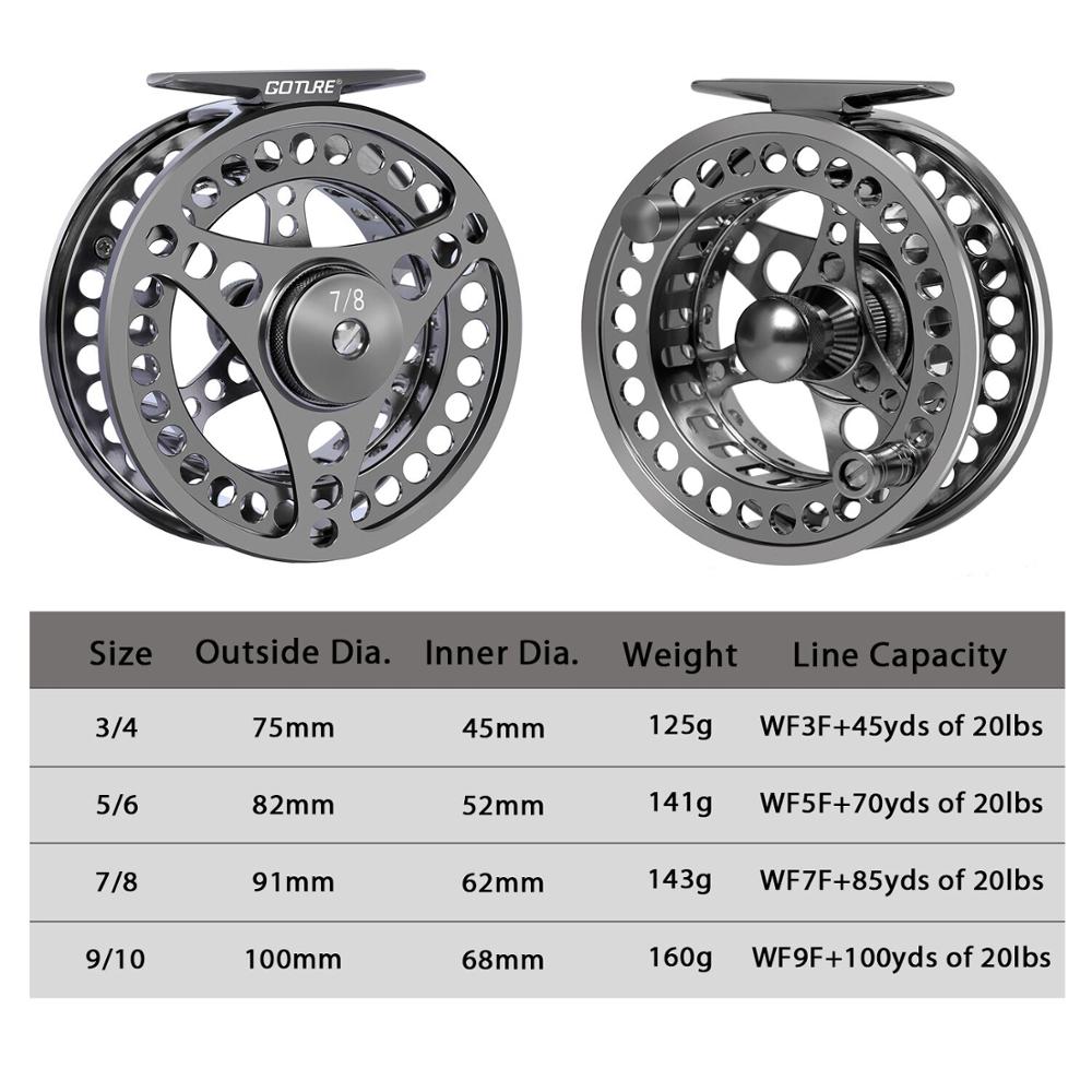 Goture Fly Fishing Reel 3/4 5/ - Reel Spare Spool のレビューと価格