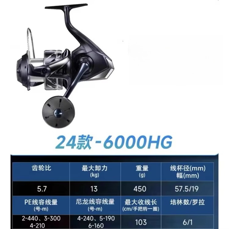 100% Original 2024 SHIMA STRAD - Spinning Reel のレビューと価格