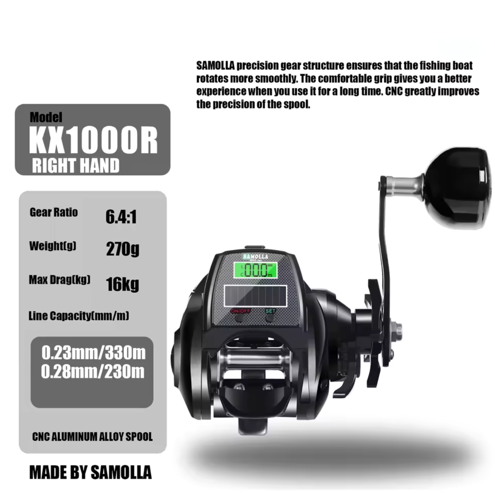 Heavy Duty Electric Fishing Re - Ice Fishing Reel のレビューと価格