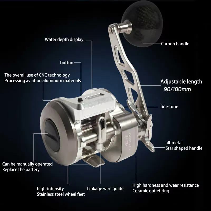 New Ryobi metal slow trolling  - Trolling Reel のレビューと価格
