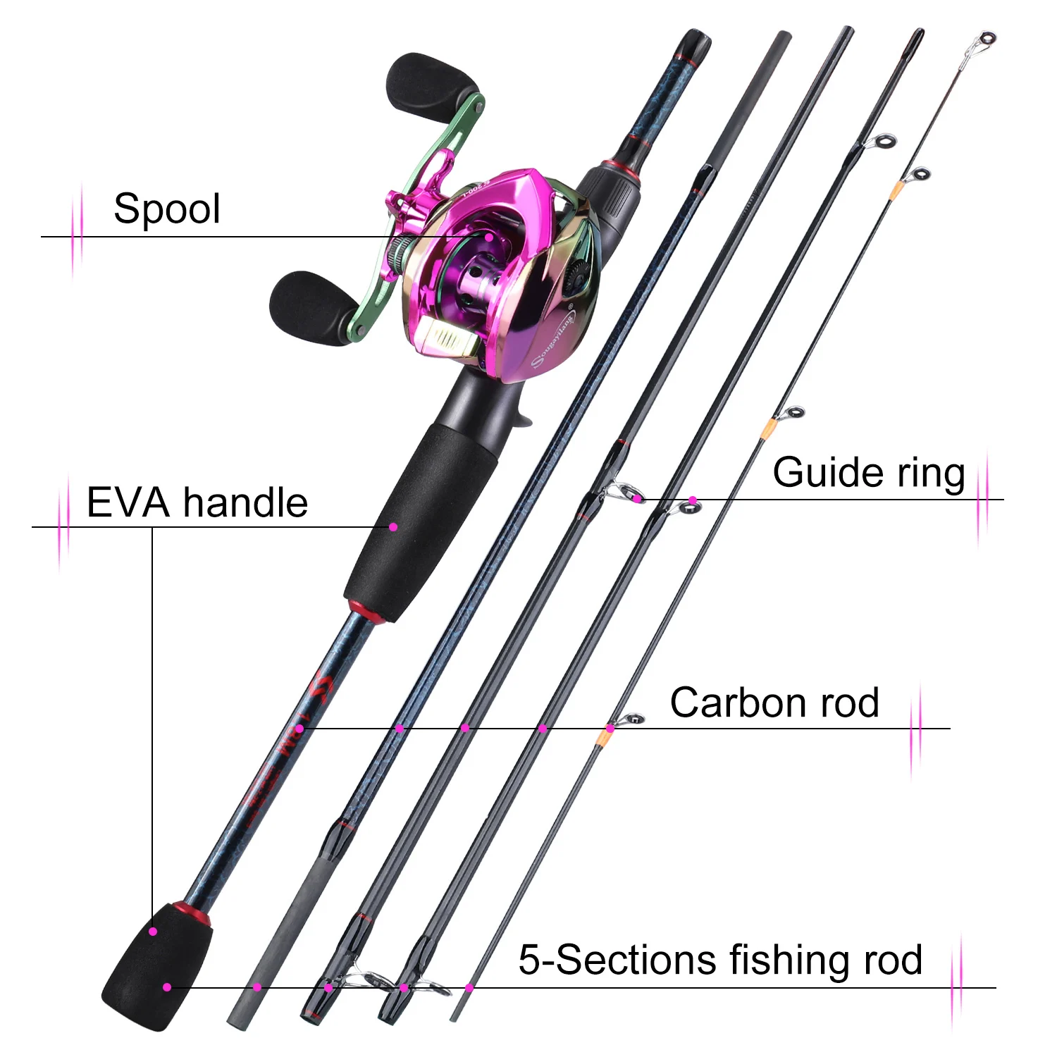 Sougayilang Fishing Rods and R - Reel Bag のレビューと価格