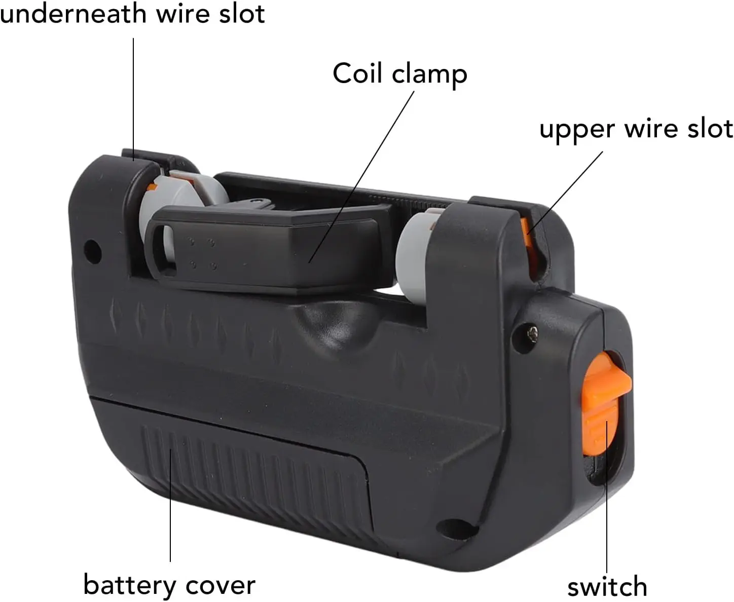 Electric Fishing Line Knotter  - Electric Reel のレビューと価格