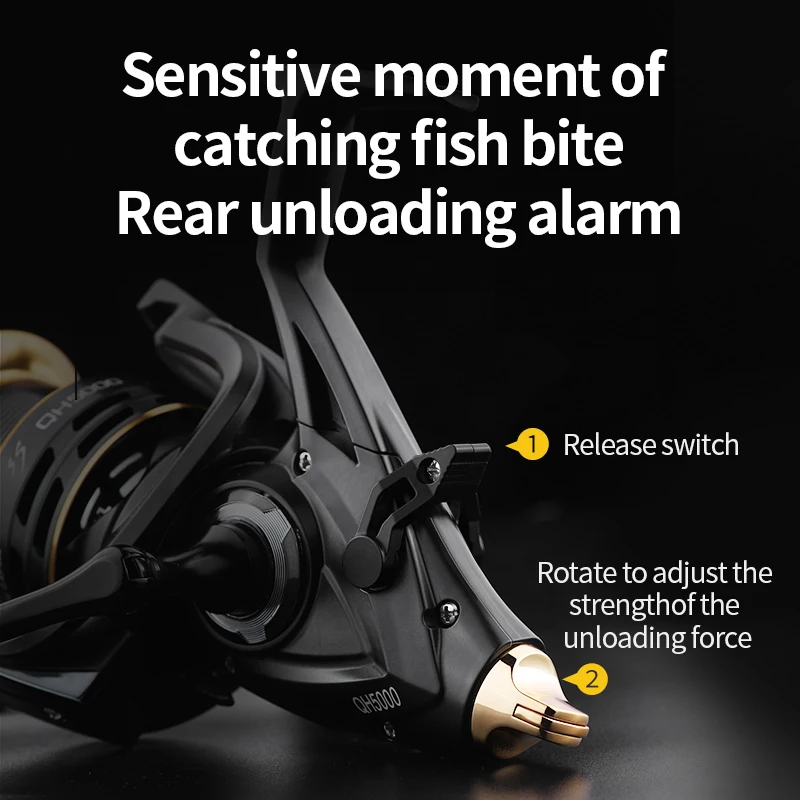 LINNHUE Carp Fishing Reel Spin - Reel Spare Spool のレビューと価格