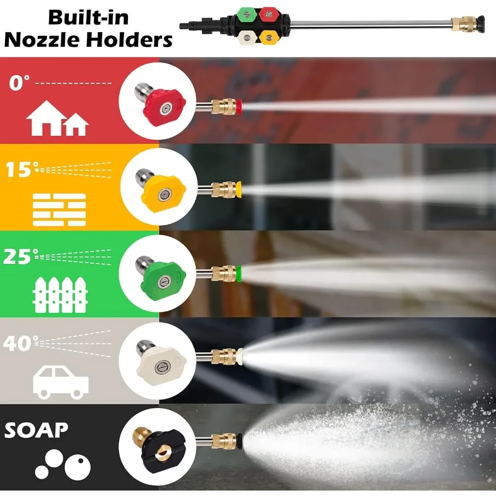 For 3500PSI Pressure Washer, 2 - Electric Reel のレビューと価格