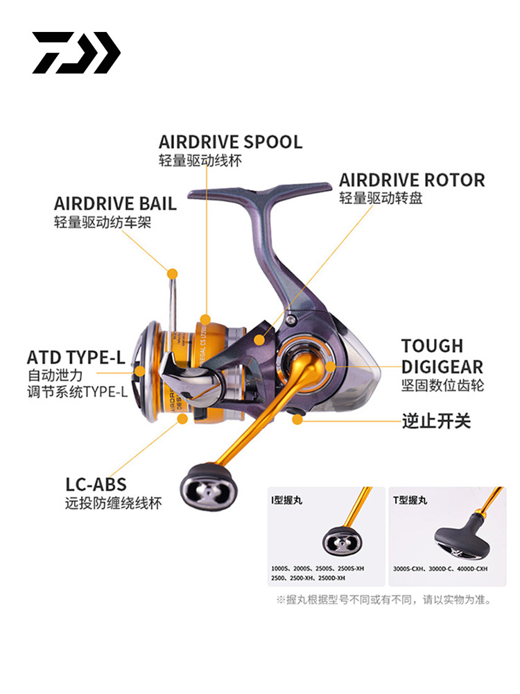 2024 DAIWA REGAL CS LT Spinnin - Ice Fishing Reel のレビューと価格