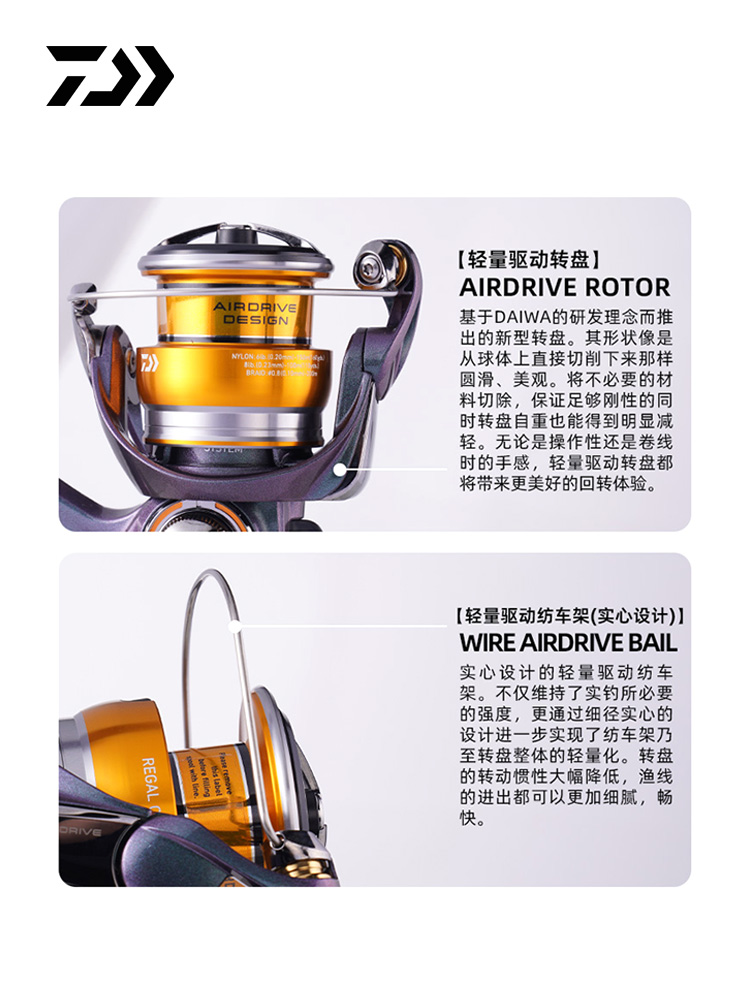 2024 DAIWA REGAL CS LT Spinnin - Ice Fishing Reel のレビューと価格