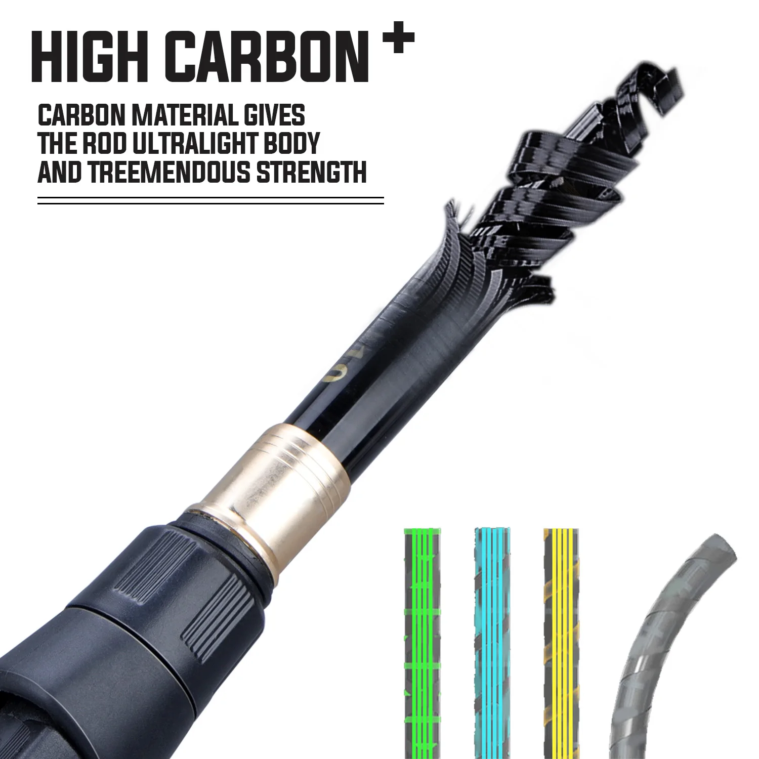 Sougayilang Fishing Rod and Re - Spincast Reel のレビューと価格