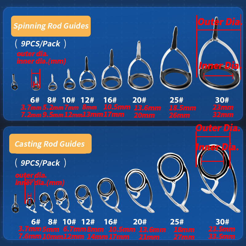 9Pcs Fishing Rod Guides Ring R - Reel Repair Kit のレビューと価格