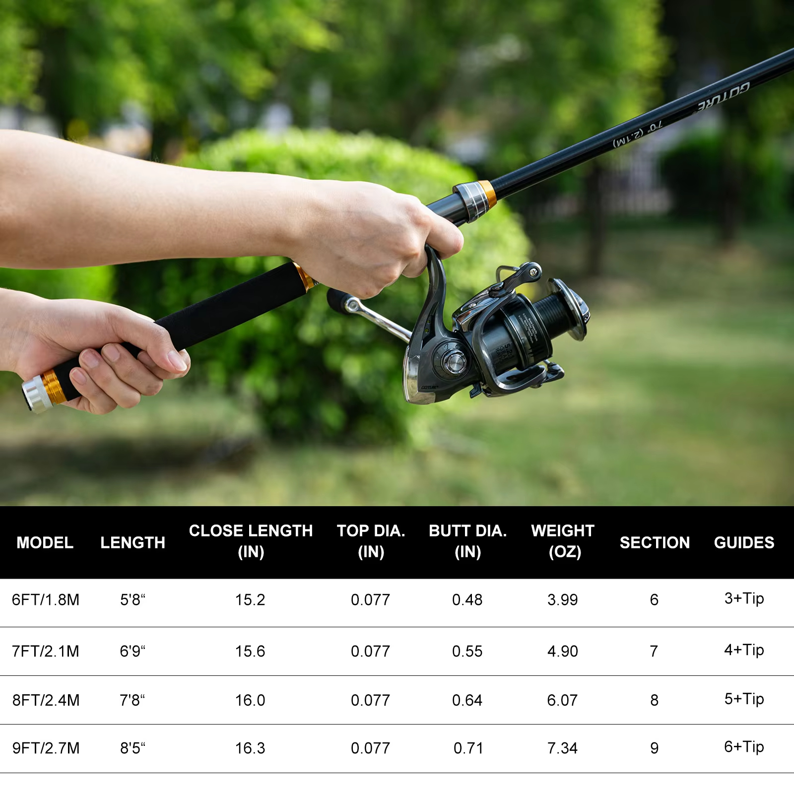 Goture Fishing Telescopic Rod  - Reel Bag のレビューと価格
