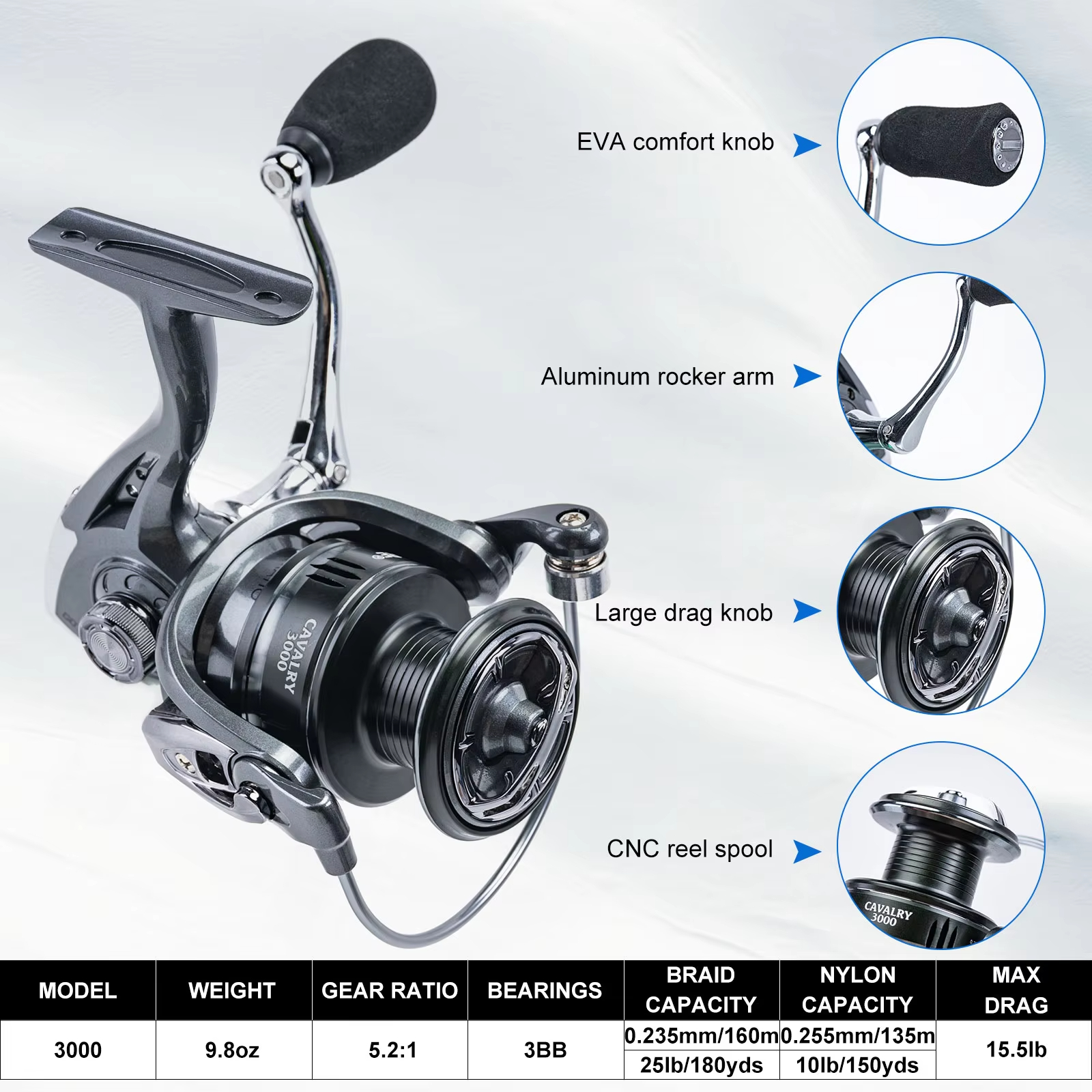 Goture Fishing Telescopic Rod  - Reel Bag のレビューと価格