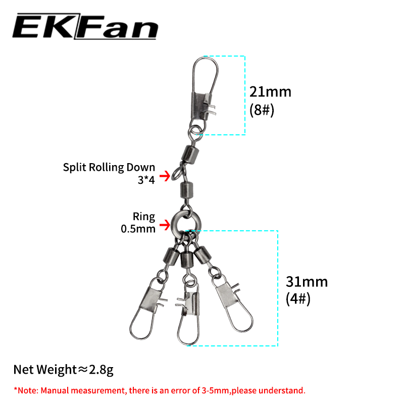 EKFan 5pcs Eight-shaped Ring C - Conventional Reel のレビューと価格