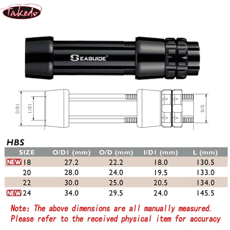 TAKEDO 18# 20# 22# 24# HBS Hea - Reel Repair Kit のレビューと価格